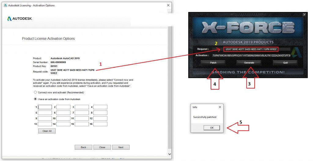 Copy Request code và paste vào Request Copy Request code và paste vào Request